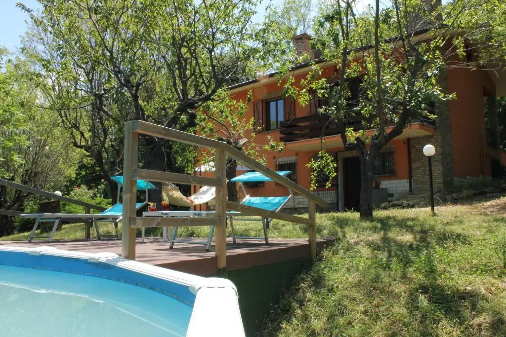Villa Mombaroccio
