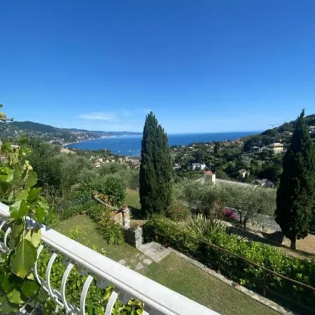 La Casa di Renata